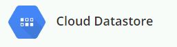 cloud datastore
